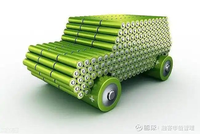 中国铝业铝离子电池时代会到来吗