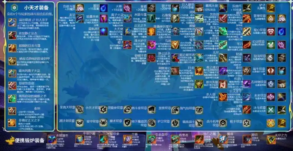 云顶之弈装备合成图2023-2023云顶最新装备合成图一览-好学资源网