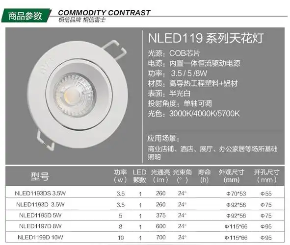 雷士照明cob射灯led7.5公分2.5寸开孔5.5cm3.