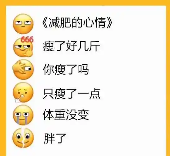 微信表情都是什么意思 常用聊天表情图片大全下载 - 微信原图下载