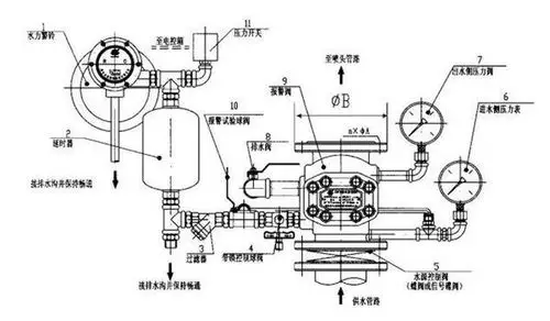 4线的消防湿式报警阀的压力开关怎么接线