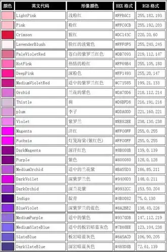 颜色对照表大全