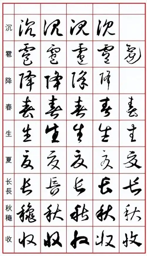 《中华字经》草书字谱版(一)