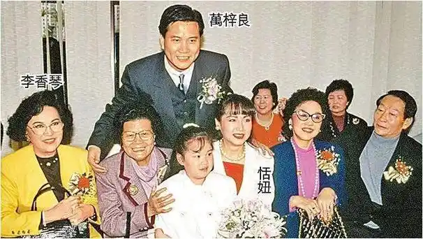 17位港星娶内地娇妻最大相差40岁有3对离婚