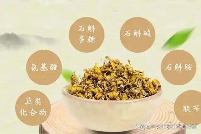 霍山石斛的功效和作用