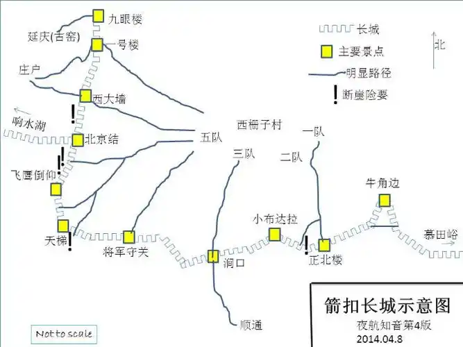 春天 箭扣长城 山桃花