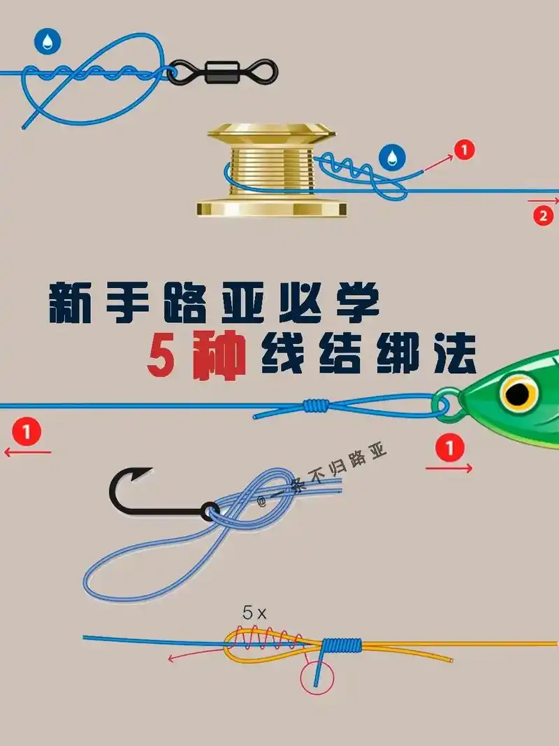 5种路亚各种必备线结绑法.