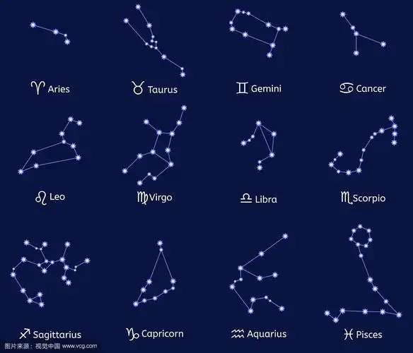 天鹅座,蝎虎座,仙女座,英仙座,御夫座等1,牧夫座 牧夫座是全天88星座