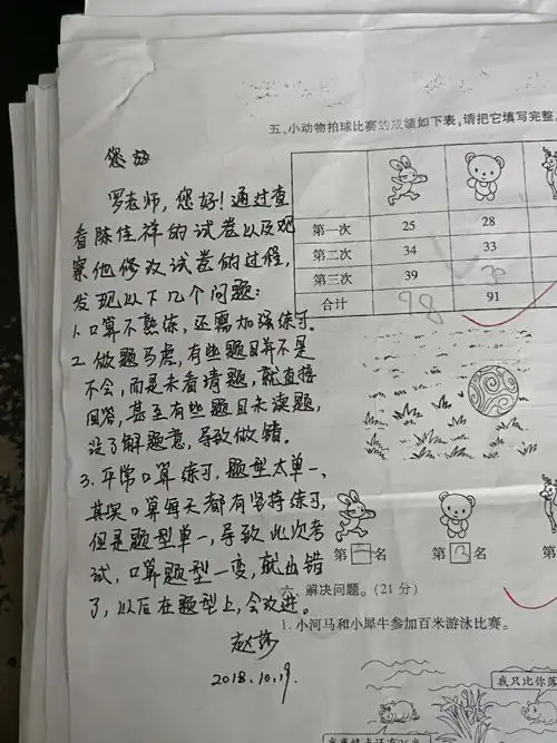 分享家长与孩子的试卷分析