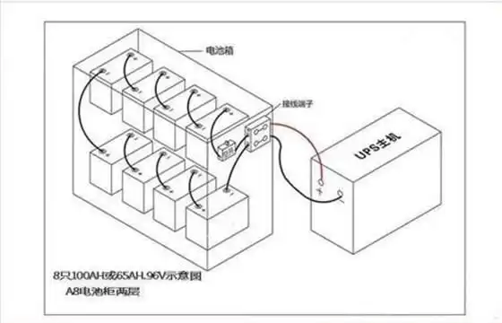 ups电源电池怎么接线详细接线图解答