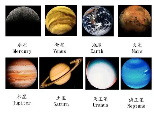 星座的金星木星是什么意思,最强大的四个上升星座