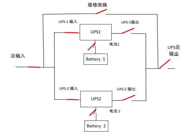 ups2000620kva并机接线及调试步骤