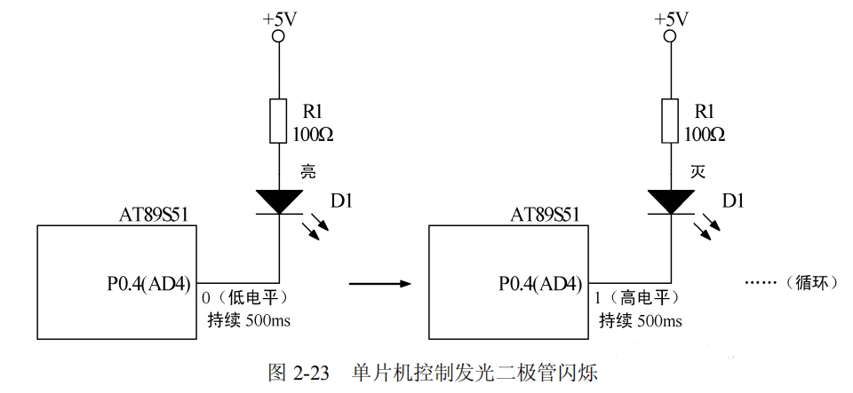二极管,三极管,mos管,桥堆等20年,工厂直销省20%,4000家电路电器生产