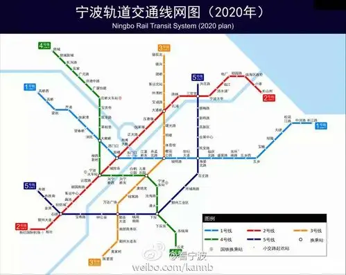 开通不远了!宁奉线首通段最新消息!与3号线一期无需换乘!