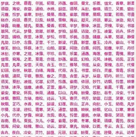 名字中的某个字进行起名字,可通过企二哥公司起名系统进行免费起名