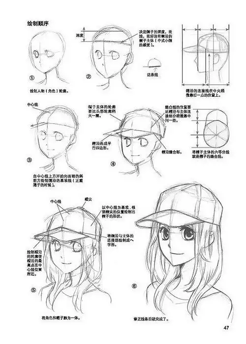 漫画手绘教程人物