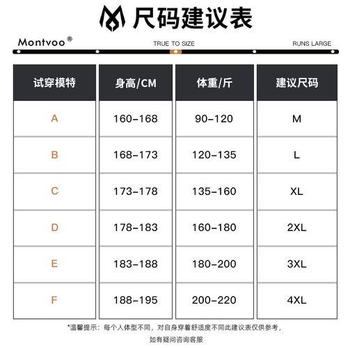 尺码表95的消费者选择两件装 更 m身高160-168cm体重90-120斤
