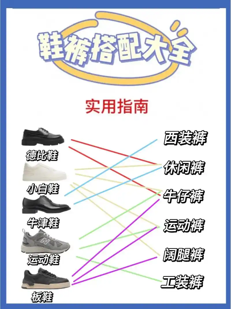 男生的鞋子种类繁多,休闲鞋 - 抖音