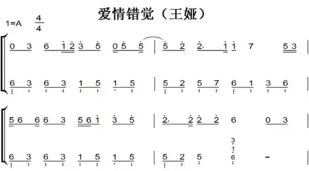 爱情错觉王娅演奏原版有试听超好听钢琴双手简谱钢琴谱钢琴简谱