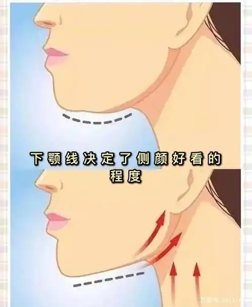 刘诗诗靠下颚线成为"气质女神"?