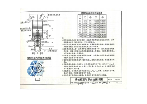 接预制管桩怎么组价