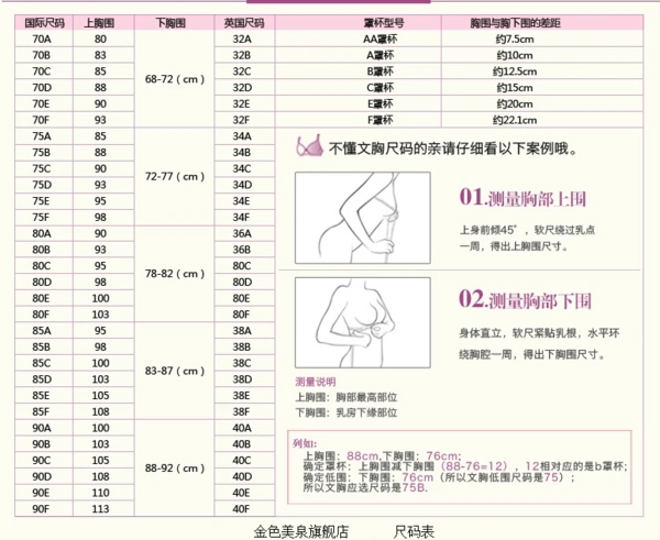 体重86kg,身高158,,23岁,是a罩杯,胸算大吗