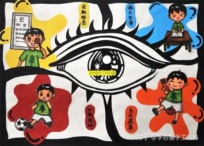 爱眼护眼手抄报小报##保护视力儿童绘画比赛##爱眼护眼绘画比赛#适用