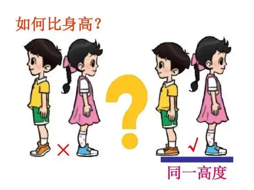 如何比身高?