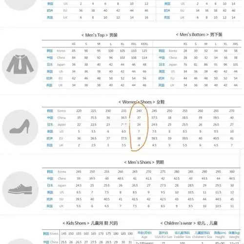 fila老爹鞋尺码表_韩国_日本_鞋子_fila怎么样_服饰_爱敬怎么样_幼儿