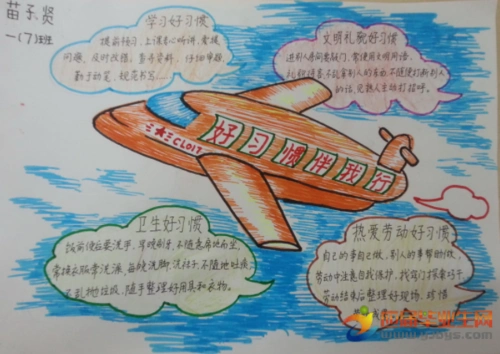 "好习惯伴我行"手抄报怎么做