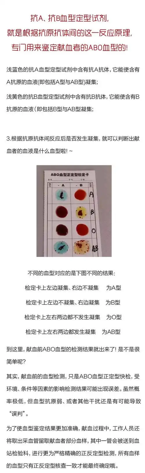 献血时血型是如何被鉴定出来的