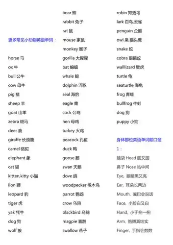 少儿英语单词大全