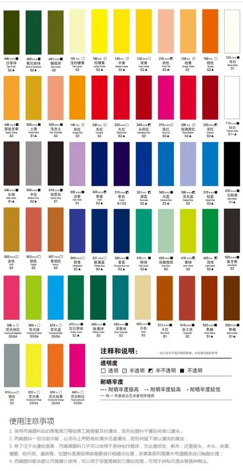 温莎牛顿 画家专用丙烯颜料 学生绘画 手绘墙绘纺织丙烯颜料套装10mlx