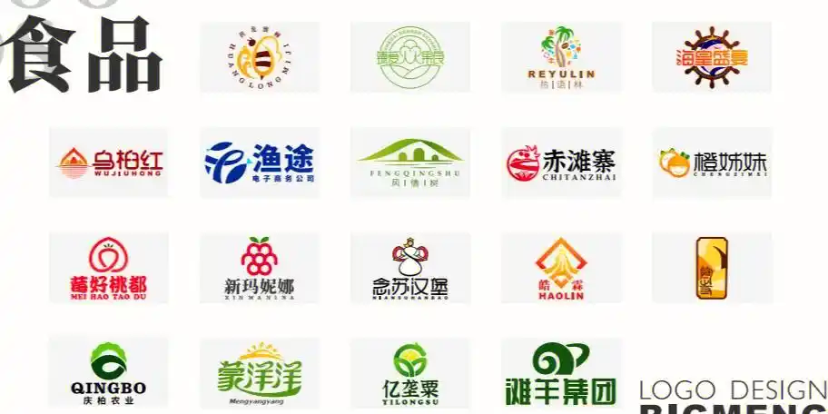 0364商标怎么设计成功率高一