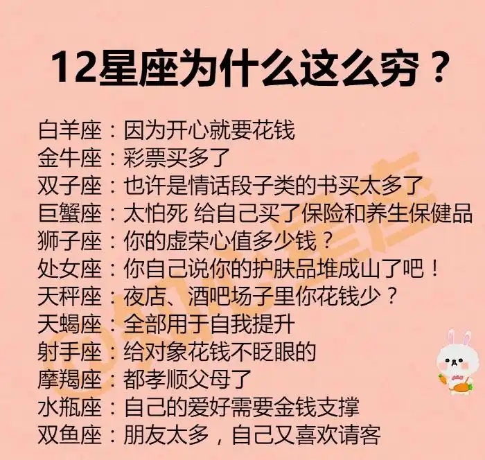 12星座为什么这么穷?12星座的勇敢
