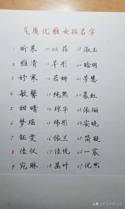 2.女孩按生辰八字取名典型案例