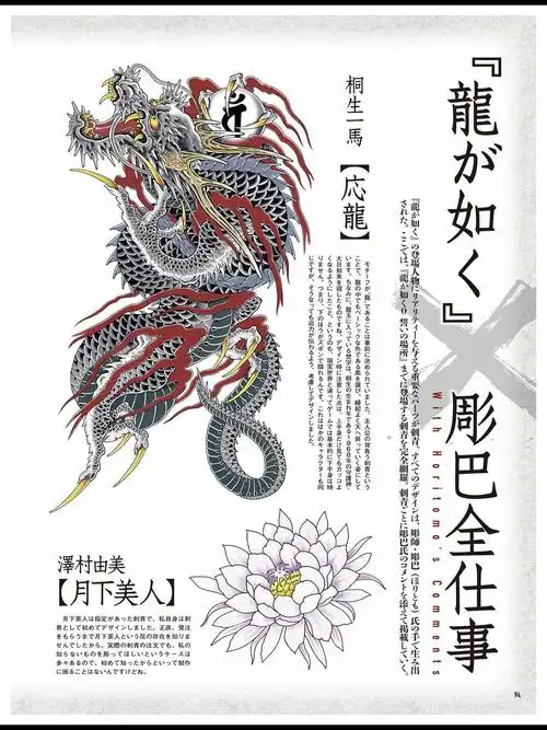 如龙系列角色的纹身