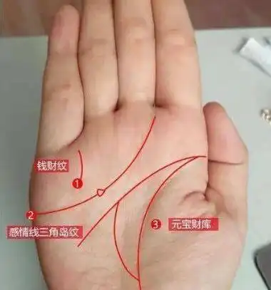 有这种手相的人,横财多多,注定家财万贯