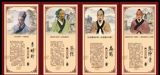 著名的医学家神医华佗