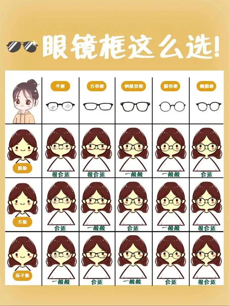 干货图鉴|不同脸型选什么眼镜99 0969♀15女孩为了漂亮会穿上