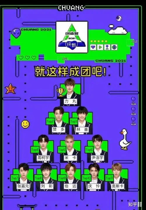 如何评价创造营2021的11人成团名单