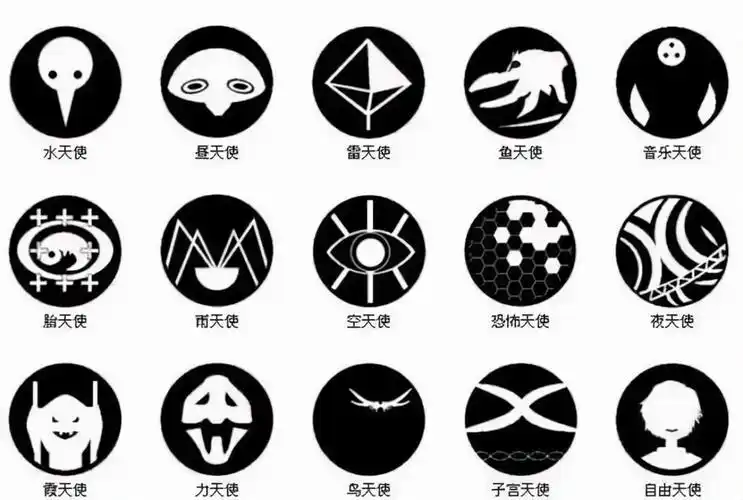 新世纪福音战士第十四使徒力天使被初号机吞噬的超强怪物