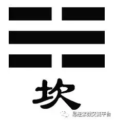 八卦中坎卦卦象意义