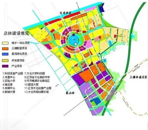 太仓科教新城区域规划