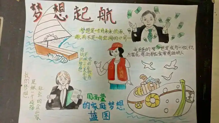 自然的恩典沈阳场无私10班家庭梦想蓝图有梦有方向 回首有爱