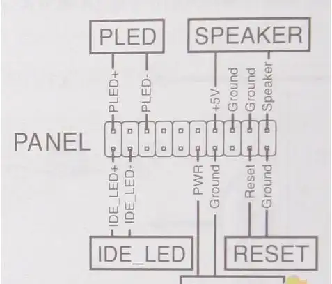 电脑主板的线怎么插,电脑电源和主板的连接线怎么拔图23