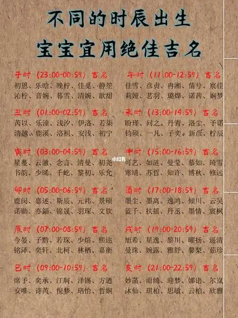 生辰八字起名2019年6月17号出生的男宝宝怎么样起名宜用什么字时辰