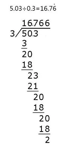 请问5.03÷0.3如何列竖式计算?商用循环小数