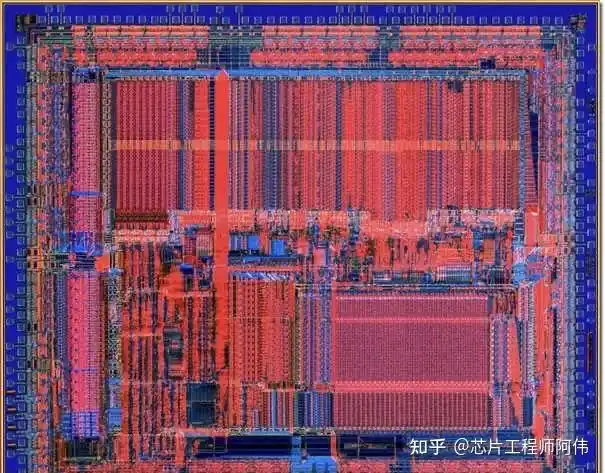 根据这些cpu芯片内部版图你能说出他们的名字吗