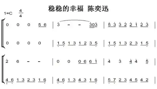 稳稳的幸福 陈奕迅 好听 有试听 钢琴简谱 钢琴双手简谱 简五谱